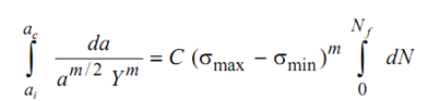 240_Fatigue Crack Propagation 5.png